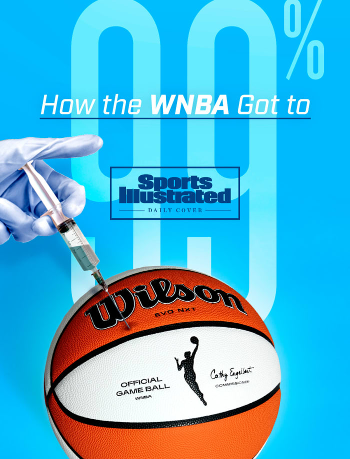 dCOVwnba98PERCENT.VT